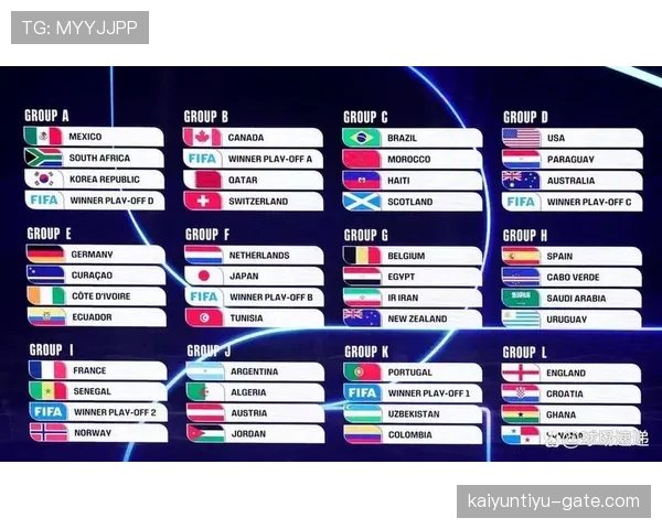 2026世界杯巴拉圭队能否重返16强 南美劲旅晋级前景深度分析 2026世界杯巴拉圭队能否重返16强 南美劲旅晋级前景深度分析
